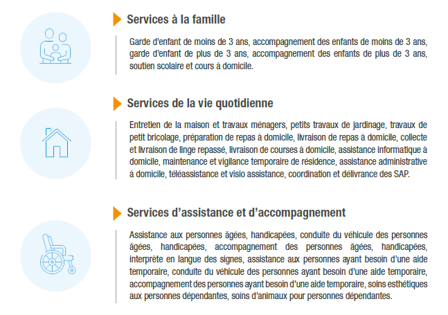 utilisation_cheque_domicle.png