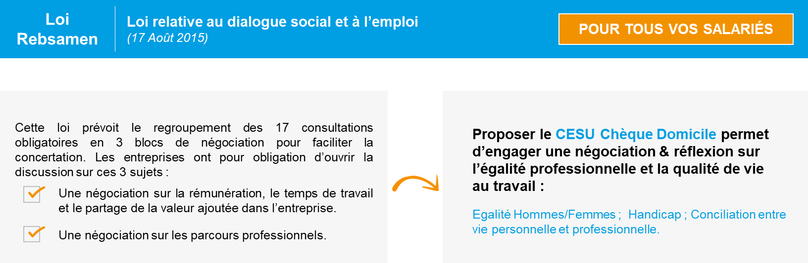loi rebsamen copie.png