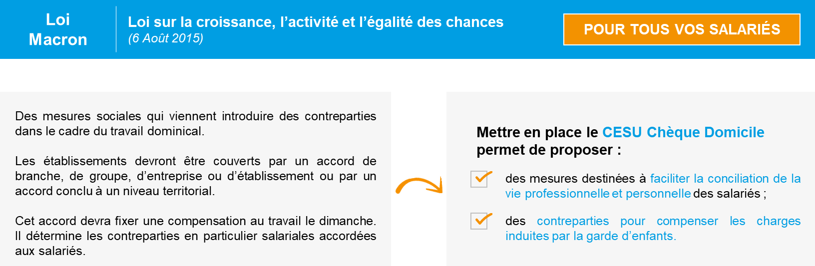 loi Macron copie.png