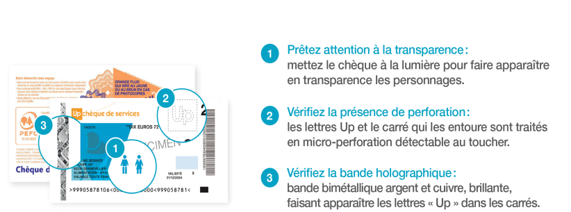 Fiche securité CDS l'essentiel en 3 points.PNG