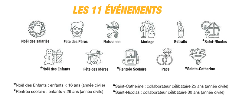 evenements urssaf.jpg